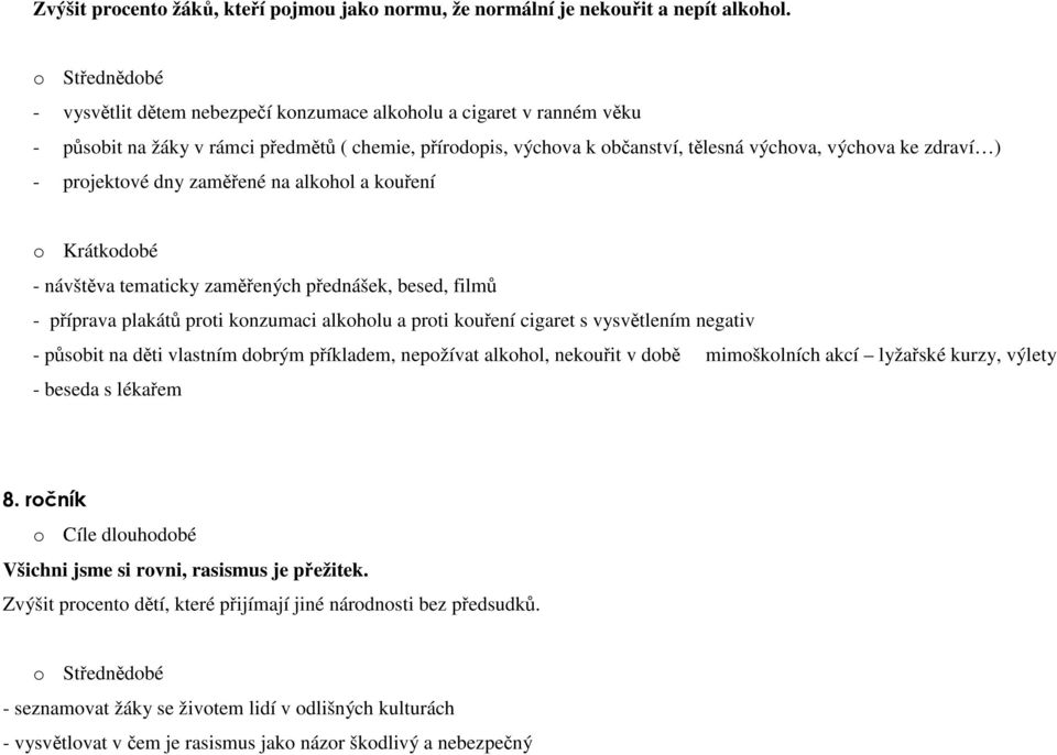 - projektové dny zaměřené na alkohol a kouření o Krátkodobé - návštěva tematicky zaměřených přednášek, besed, filmů - příprava plakátů proti konzumaci alkoholu a proti kouření cigaret s vysvětlením