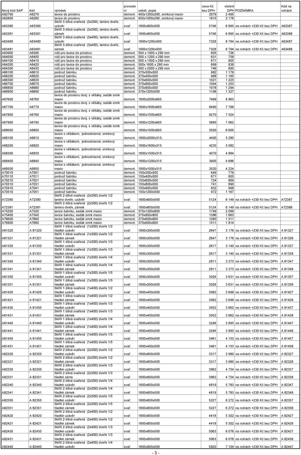 1800x900x500 5746 6 895 na +230 Kč A63387 A63381 A63381 Skříň 3 dílná svařená (3x300), lamino dveře, zámek svař.