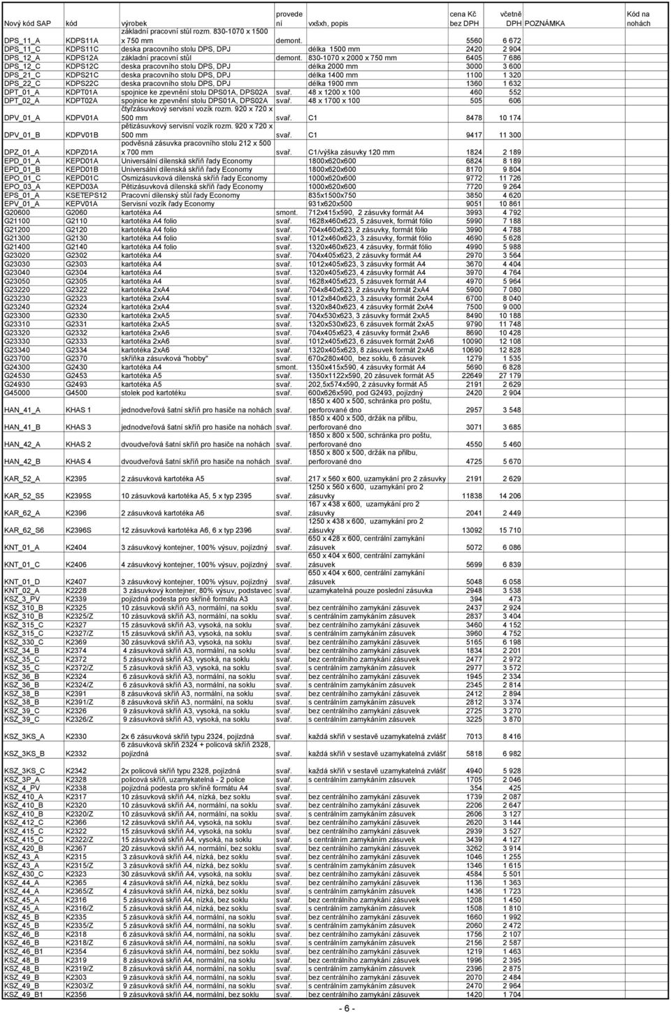 830-1070 x 2000 x 750 mm 6405 7 686 DPS_12_C KDPS12C deska pracovního stolu DPS, DPJ délka 2000 mm 3000 3 600 DPS_21_C KDPS21C deska pracovního stolu DPS, DPJ délka 1400 mm 1100 1 320 DPS_22_C