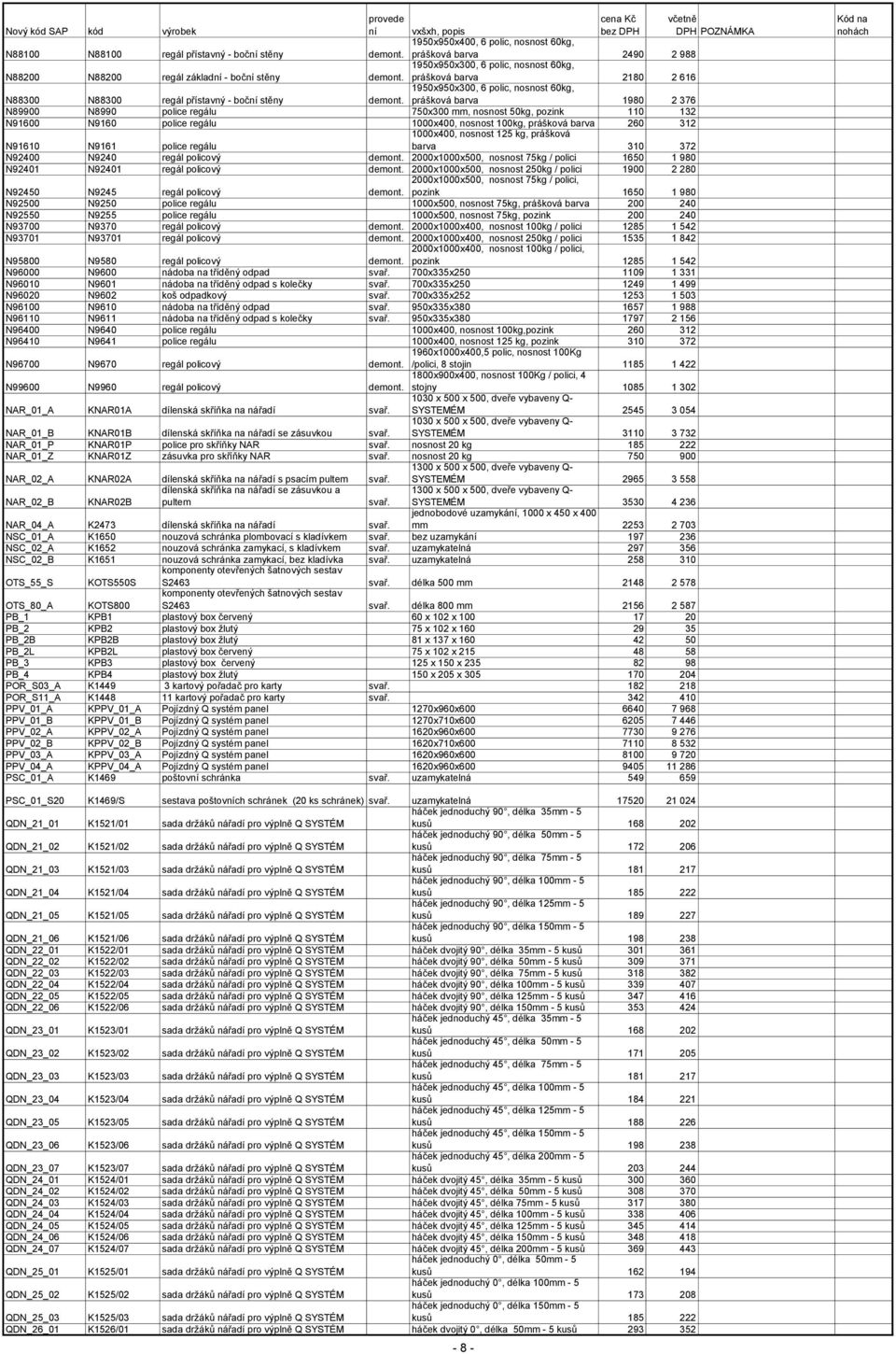 1950x950x300, 6 polic, nosnost 60kg, prášková barva 1980 2 376 N89900 N8990 police regálu 750x300 mm, nosnost 50kg, pozink 110 132 N91600 N9160 police regálu 1000x400, nosnost 100kg, prášková barva