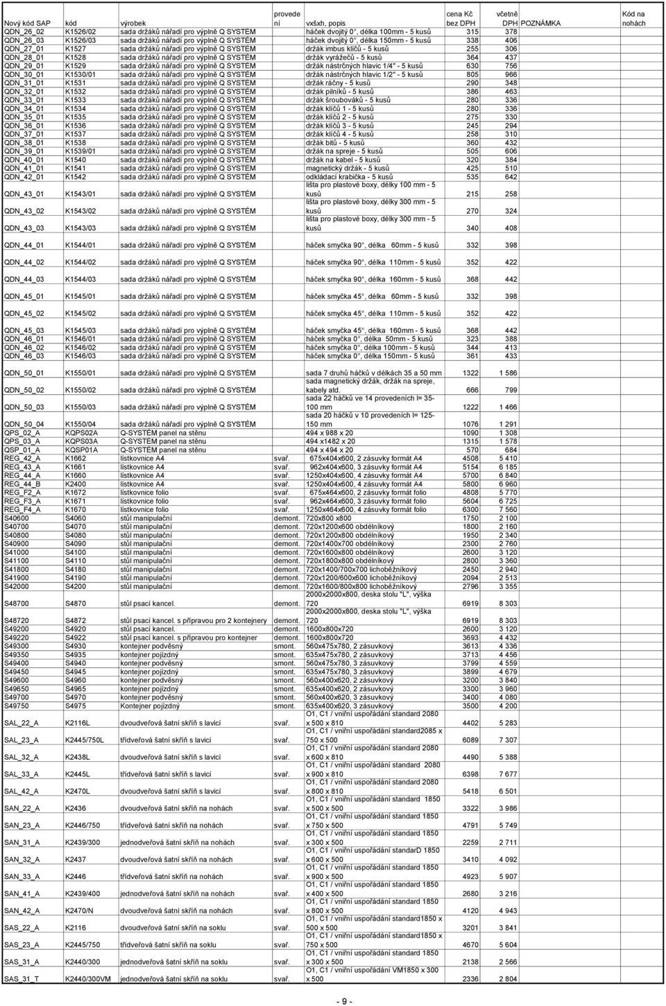 K1529 sada držáků nářadí pro výplně Q SYSTÉM držák nástrčných hlavic 1/4" - 5 kusů 630 756 QDN_30_01 K1530/01 sada držáků nářadí pro výplně Q SYSTÉM držák nástrčných hlavic 1/2" - 5 kusů 805 966