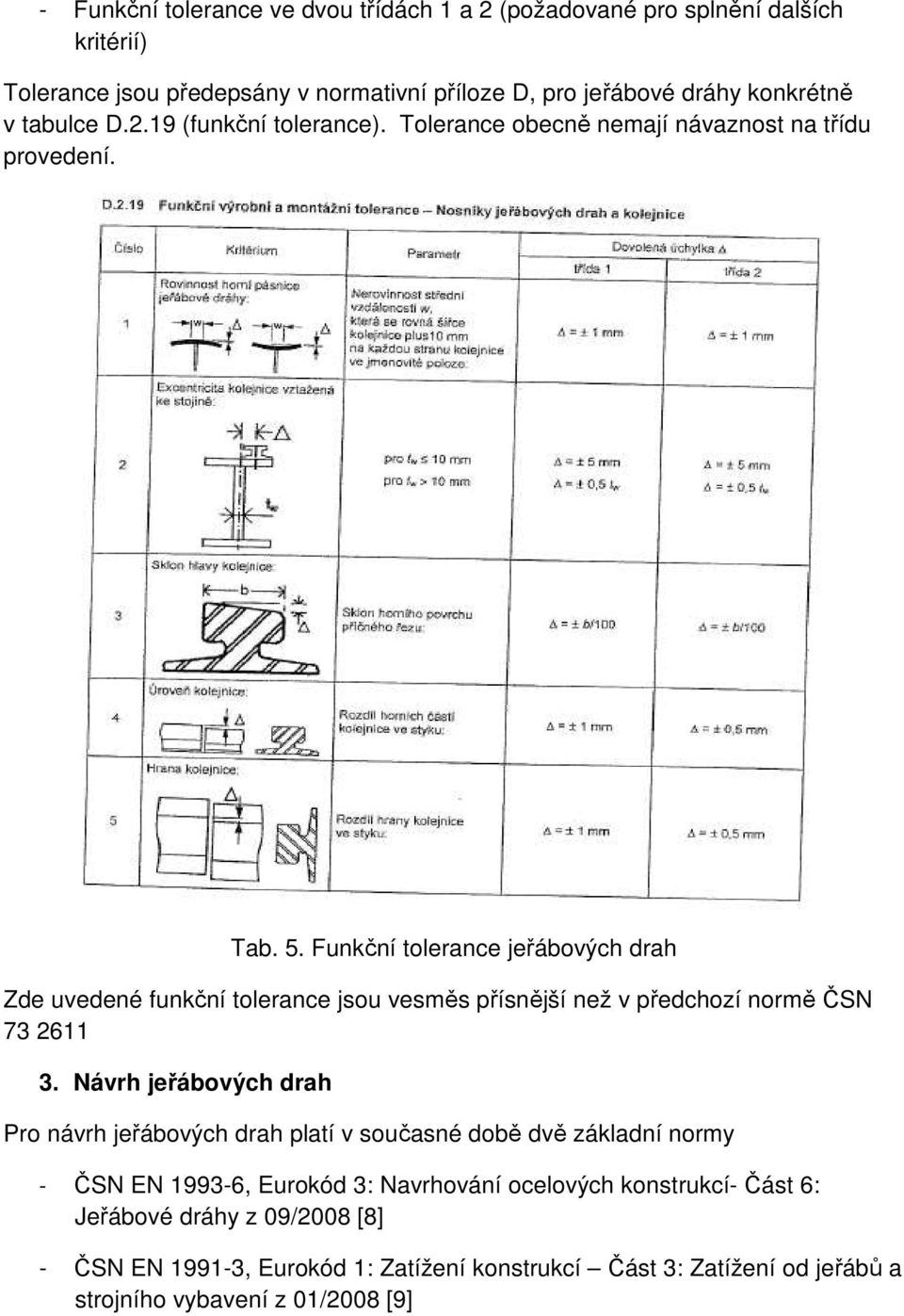 Funkční tolerance jeřábových drah Zde uvedené funkční tolerance jsou vesměs přísnější než v předchozí normě ČSN 73 2611 3.