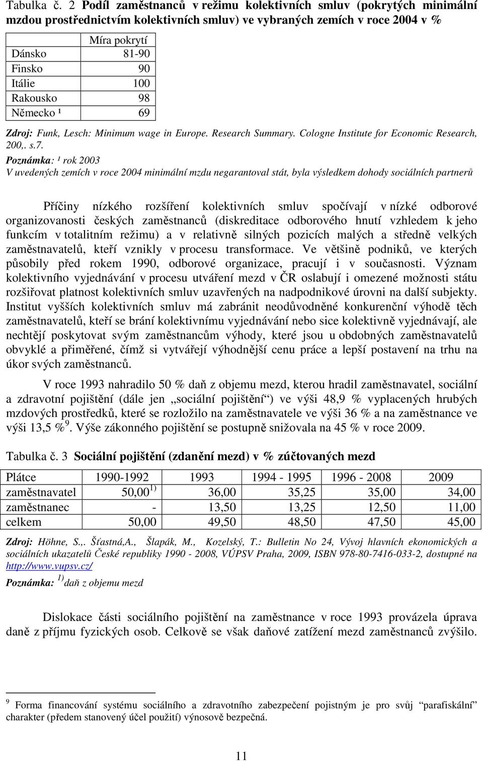 Rakousko 98 Německo ¹ 69 Zdroj: Funk, Lesch: Minimum wage in Europe. Research Summary. Cologne Institute for Economic Research, 200,. s.7.