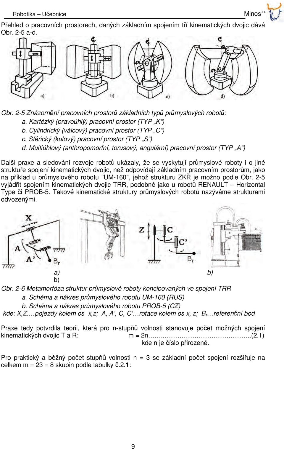 Multiúhlový (anthropomorfní, torusový, angulární) pracovní prostor (TYP A ) Další praxe a sledování rozvoje robotů ukázaly, že se vyskytují průmyslové roboty i o jiné struktuře spojení kinematických