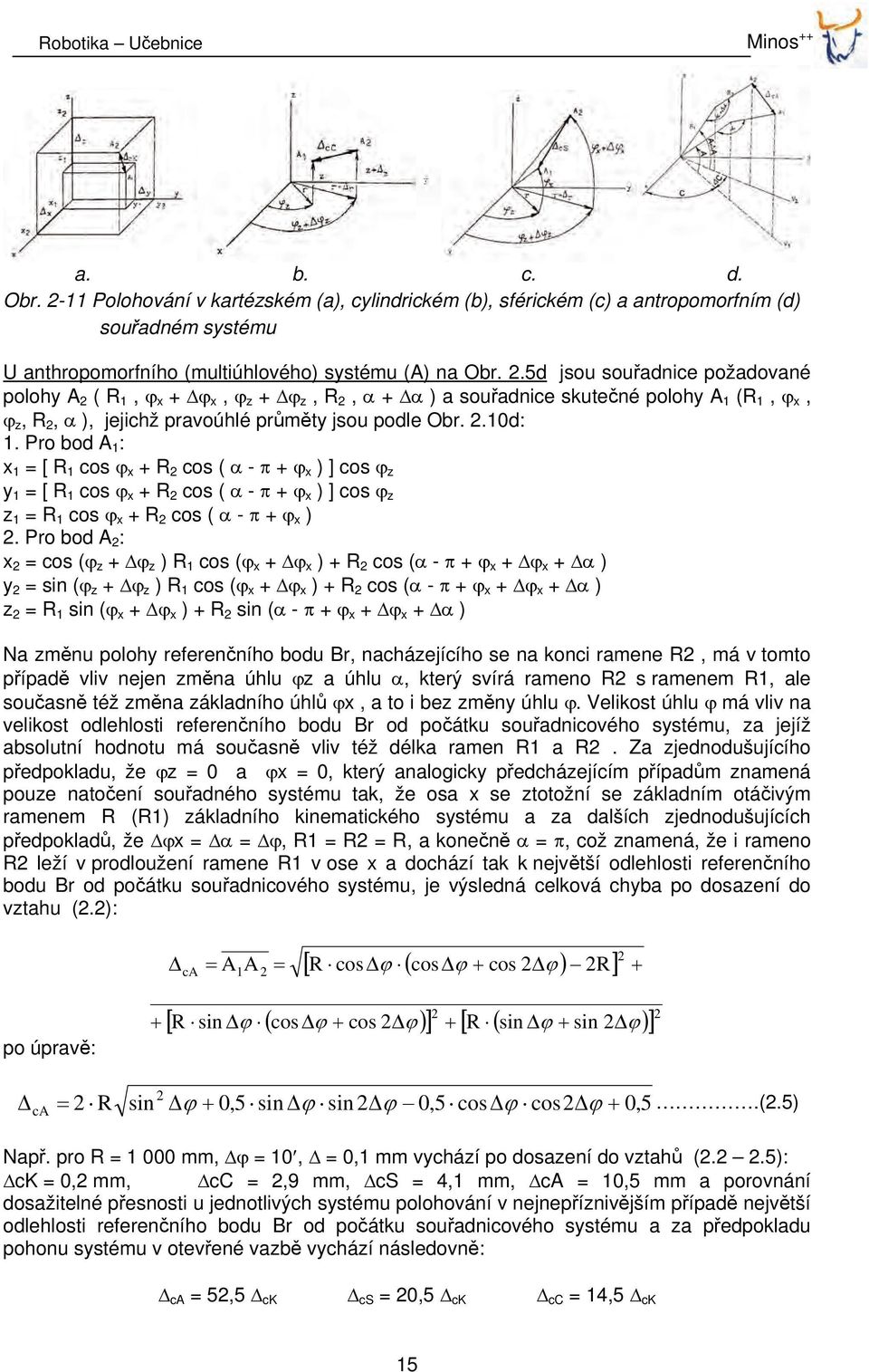 5d jsou souřadnice požadované polohy A 2 ( R 1, ϕ x + Δϕ x, ϕ z + Δϕ z, R 2, α + Δα ) a souřadnice skutečné polohy A 1 (R 1, ϕ x, ϕ z, R 2, α ), jejichž pravoúhlé průměty jsou podle Obr. 2.10d: 1.