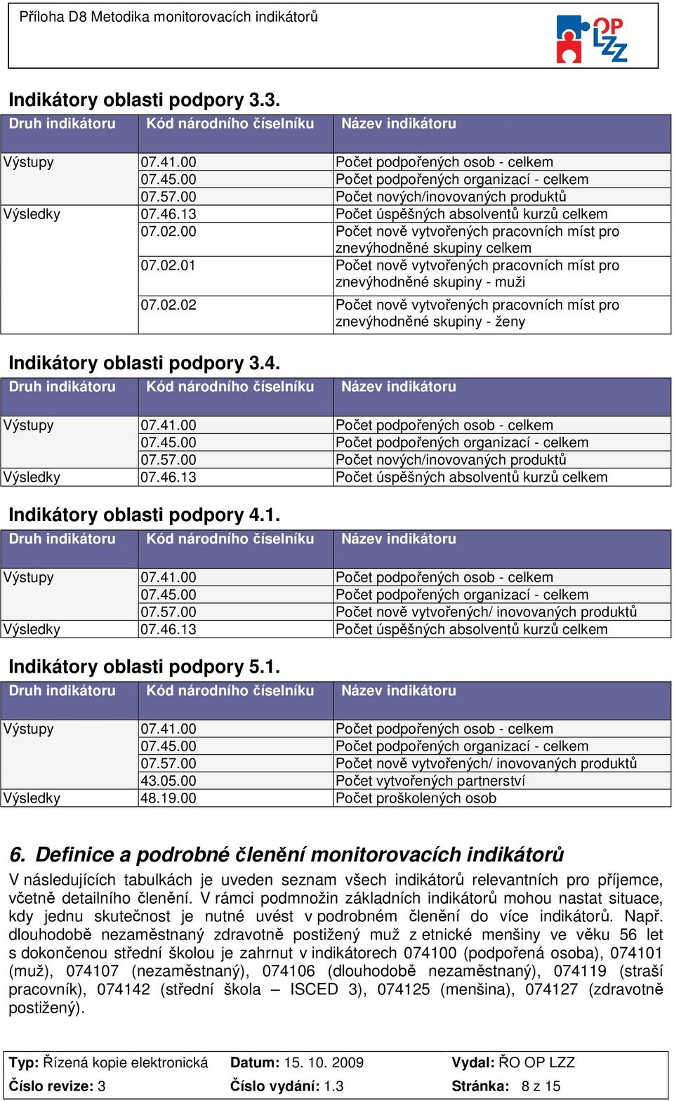 4. 07.41.00 celkem 07.57.00 Počet nových/inovovaných produktů Výsledky 07.46.13 Počet úspěšných absolventů kurzů celkem Indikátory oblasti podpory 4.1. 07.41.00 celkem 07.57.00 Počet nově vytvořených/ inovovaných produktů Výsledky 07.