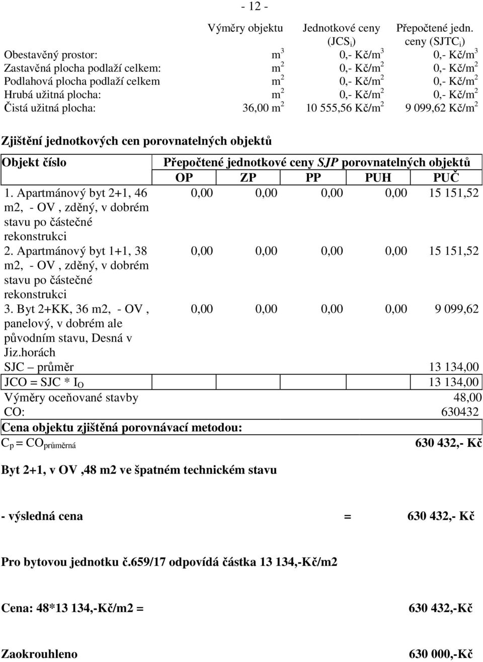 m 2 0,- Kč/m 2 0,- Kč/m 2 Čistá užitná plocha: 36,00 m 2 10 555,56 Kč/m 2 9 099,62 Kč/m 2 Zjištění jednotkových cen porovnatelných objektů Objekt číslo 1.