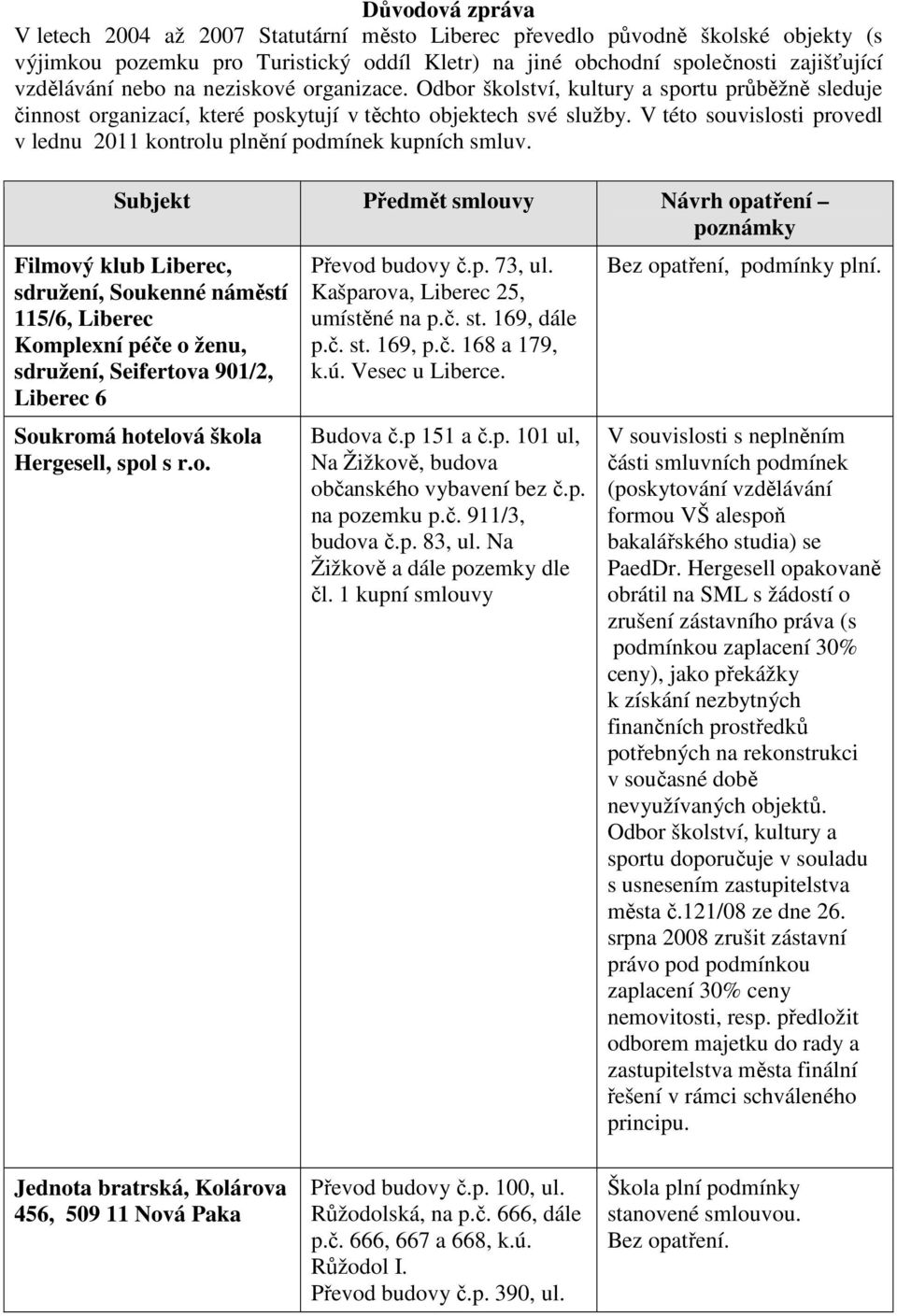 V této souvislosti provedl v lednu 2011 kontrolu plnění podmínek kupních smluv.