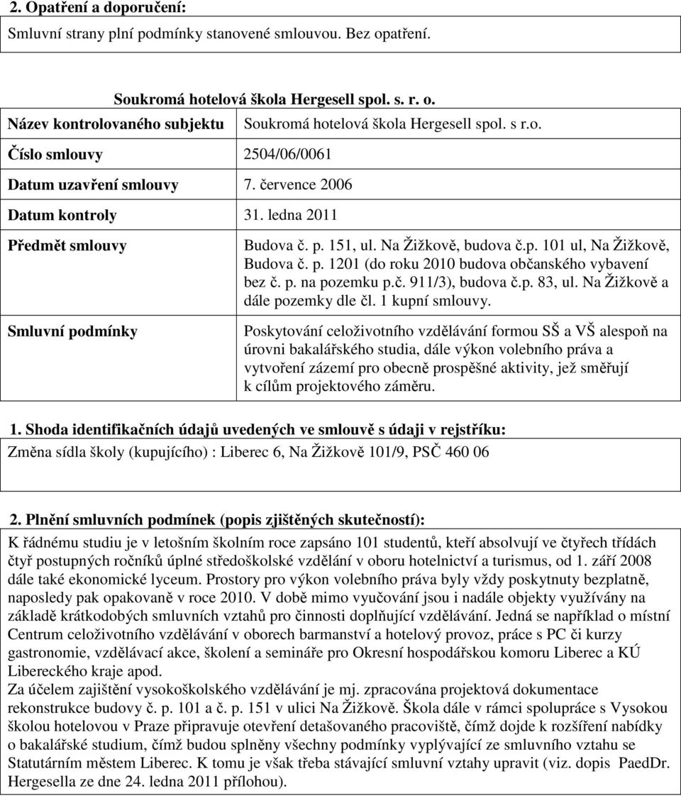 p. 1201 (do roku 2010 budova občanského vybavení bez č. p. na pozemku p.č. 911/3), budova č.p. 83, ul. Na Žižkově a dále pozemky dle čl. 1 kupní smlouvy.