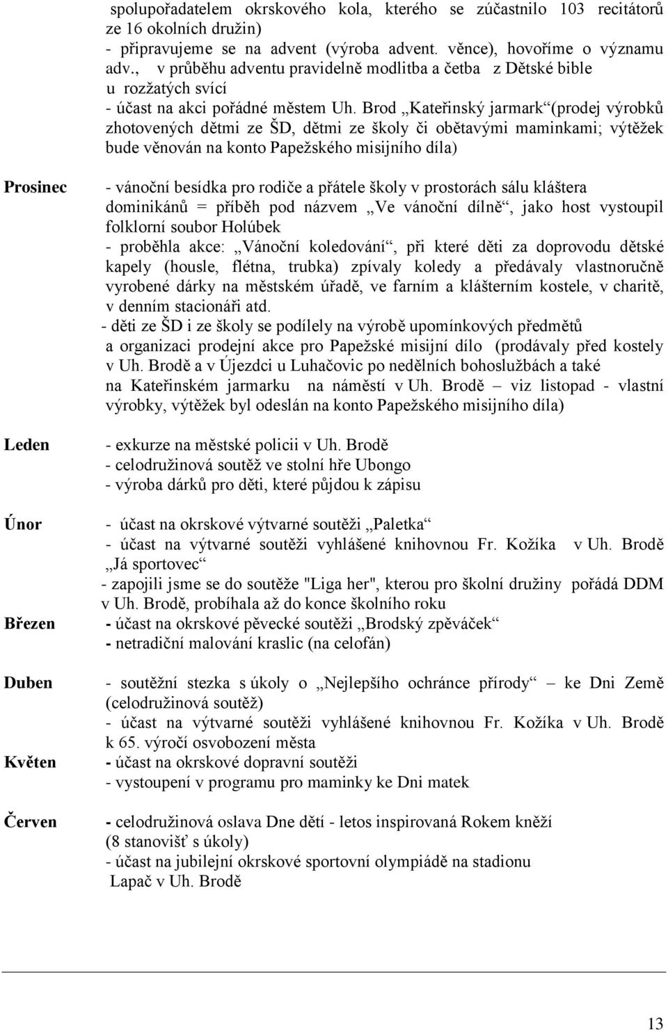 Brod Kateřinský jarmark (prodej výrobků zhotovených dětmi ze ŠD, dětmi ze školy či obětavými maminkami; výtěžek bude věnován na konto Papežského misijního díla) Prosinec Leden Únor Březen Duben