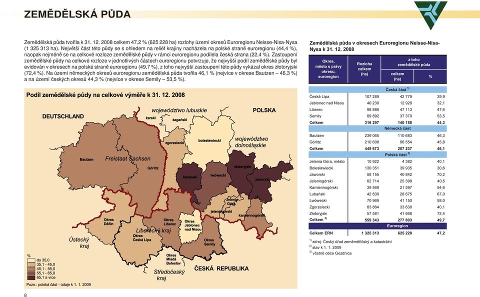 Zastoupení zemědělské půdy na celkové rozloze v jednotlivých částech u potvrzuje, že nejvyšší podíl zemědělské půdy byl evidován v okresech na polské straně u (49,7 %), z toho nejvyšší zastoupení