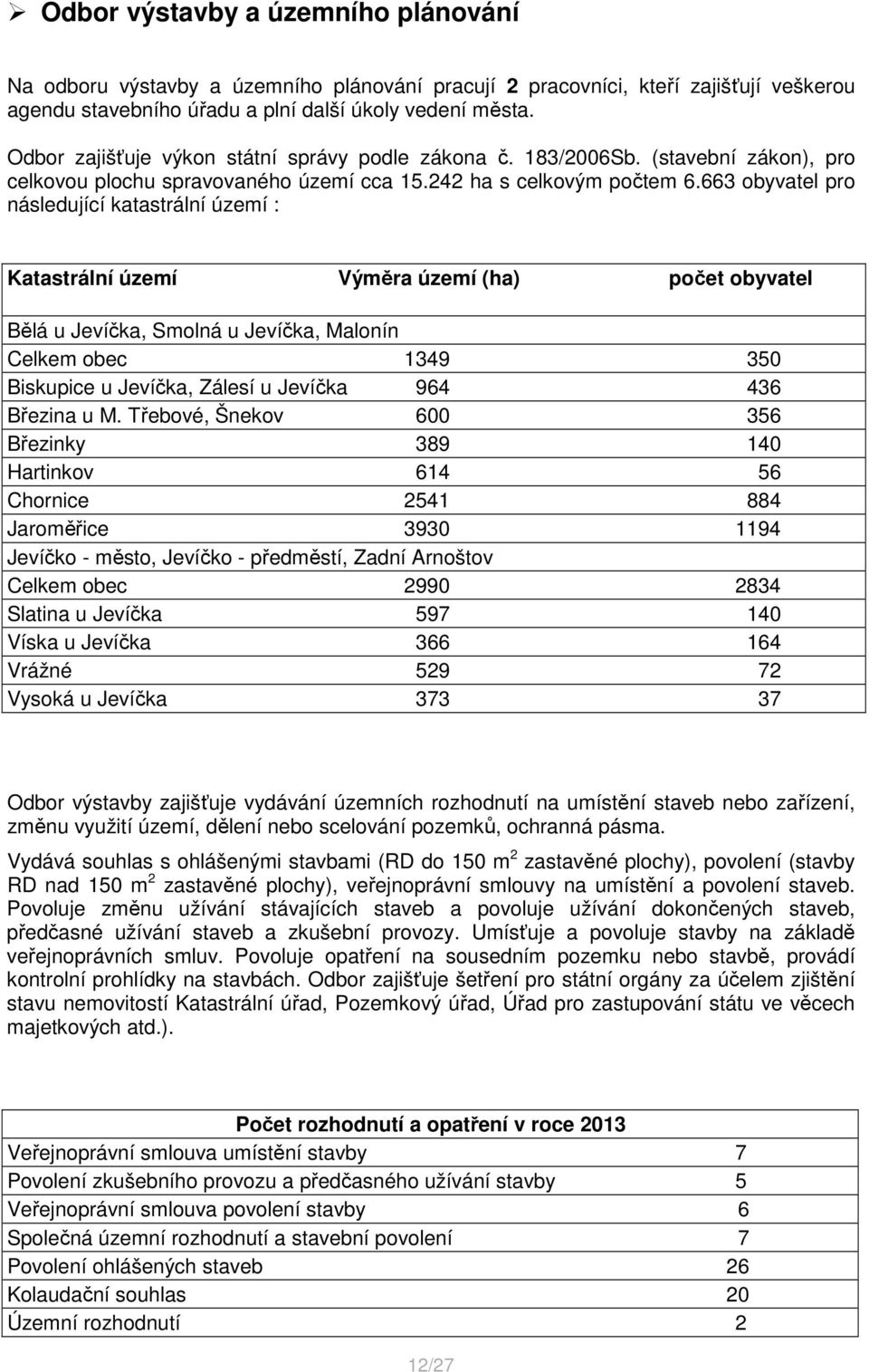 663 obyvatel pro následující katastrální území : Katastrální území Výměra území (ha) počet obyvatel Bělá u Jevíčka, Smolná u Jevíčka, Malonín Celkem obec 1349 350 Biskupice u Jevíčka, Zálesí u