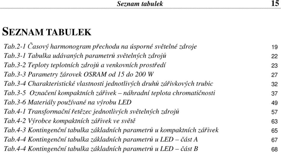 3-5 Označení kompaktních zářivek náhradní teplota chromatičnosti 37 Tab.3-6 Materiály používané na výrobu LED 49 Tab.4-1 Transformační řetězec jednotlivých světelných zdrojů 57 Tab.