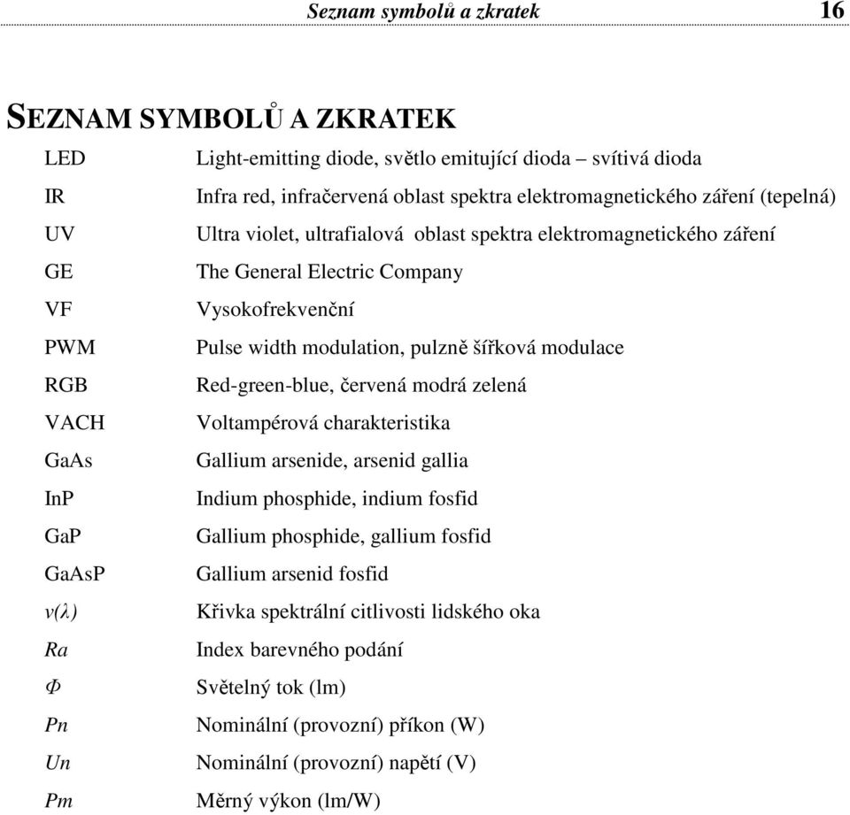 Red-green-blue, červená modrá zelená VACH Voltampérová charakteristika GaAs Gallium arsenide, arsenid gallia InP Indium phosphide, indium fosfid GaP Gallium phosphide, gallium fosfid GaAsP