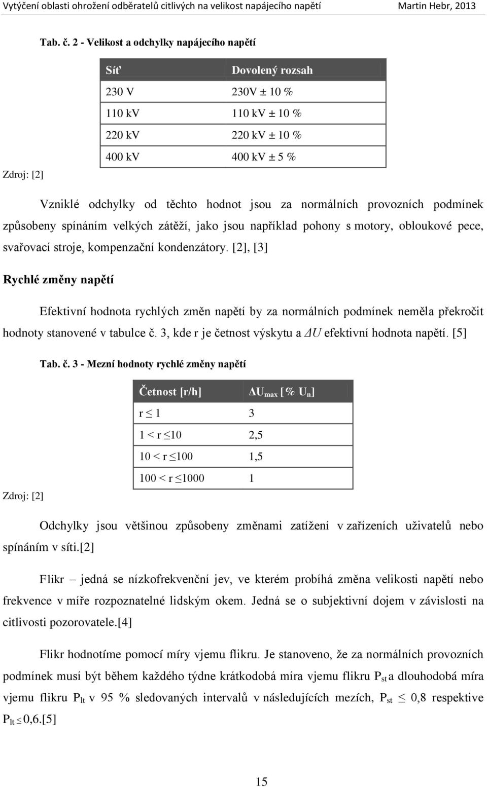 normálních provozních podmínek způsobeny spínáním velkých zátěží, jako jsou například pohony s motory, obloukové pece, svařovací stroje, kompenzační kondenzátory.