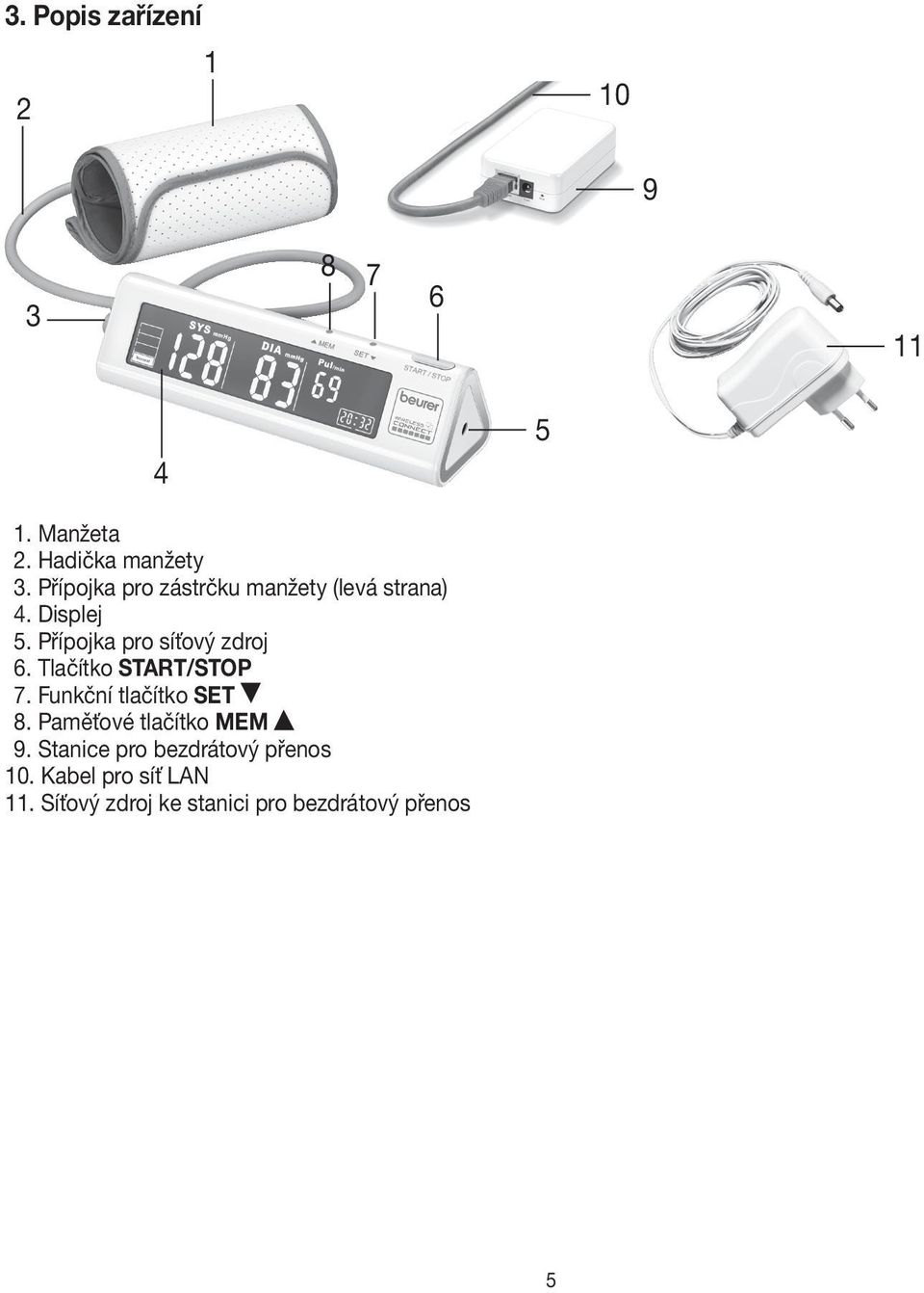 Přípojka pro síťový zdroj 6. Tlačítko start/stop 7. Funkční tlačítko set 8.