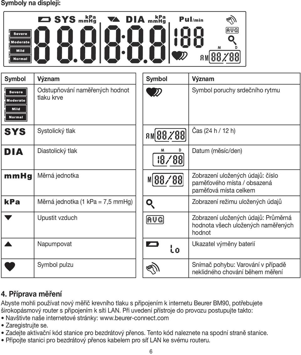údajů Zobrazení uložených údajů: Průměrná hodnota všech uložených naměřených hodnot Ukazatel výměny baterií Symbol pulzu Snímač pohybu: Varování v případě neklidného chování během měření 4.