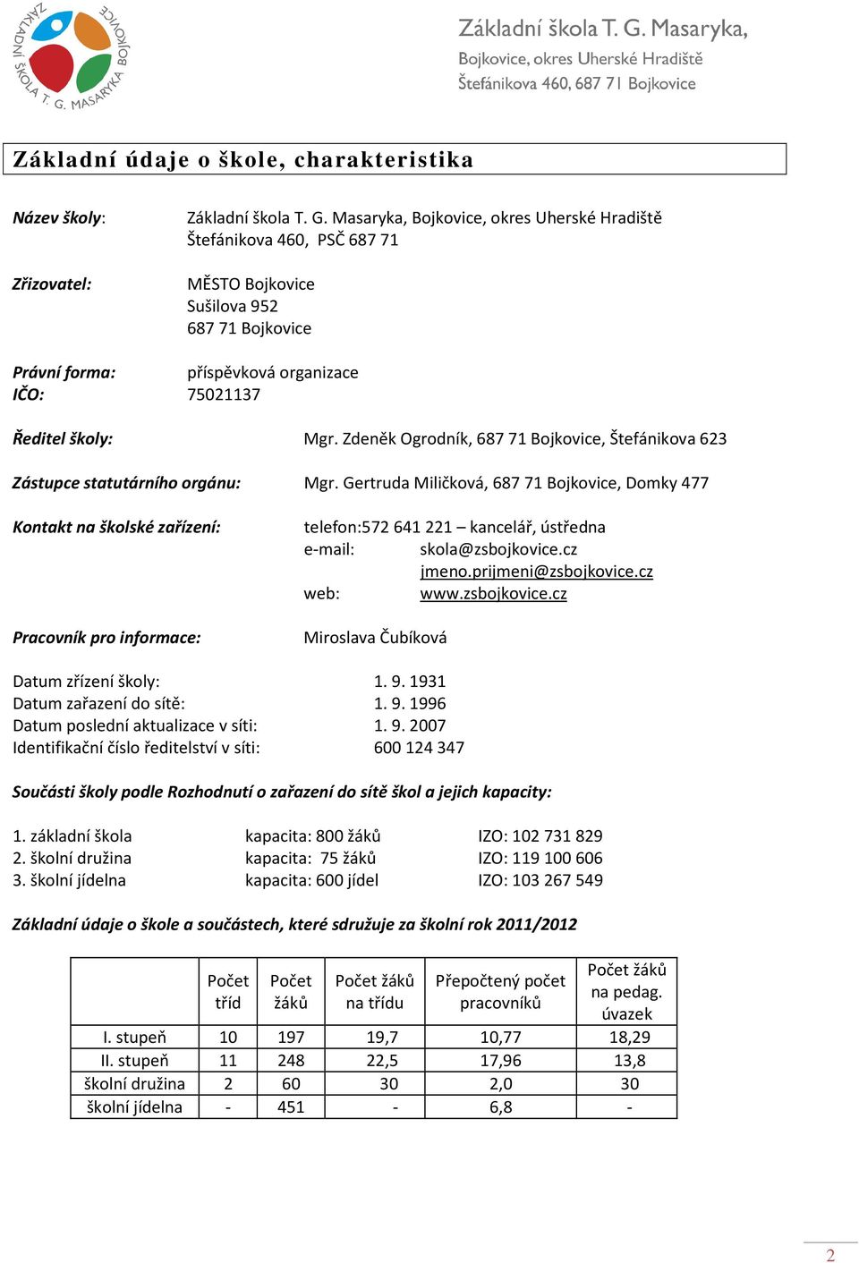 Zdeněk Ogrodník, 68771 Bojkovice, Štefánikova 623 Zástupce statutárního orgánu: Mgr.