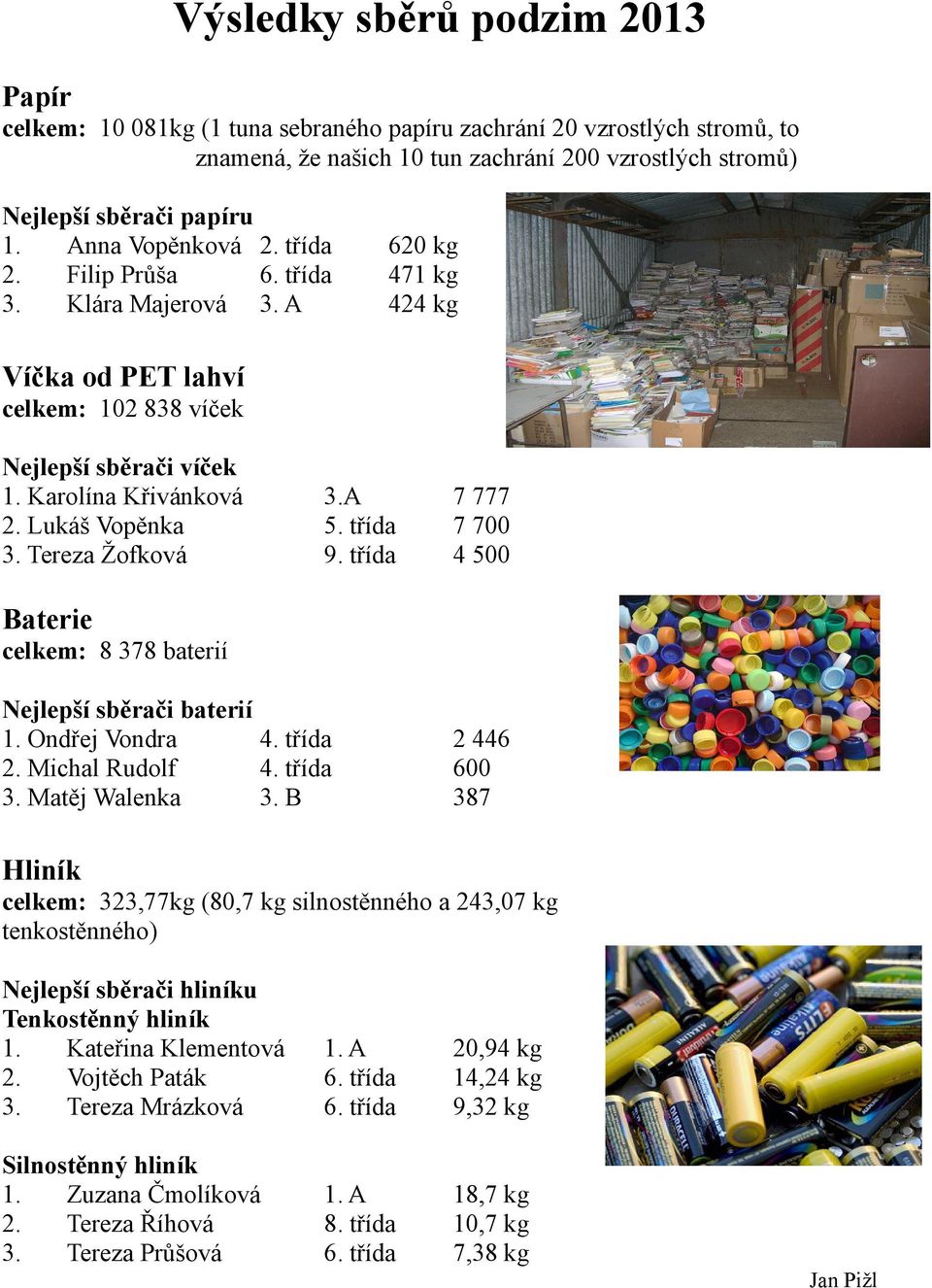 Tereza Žofková 3.A 5. třída 9. třída 7 777 7 700 4 500 Baterie celkem: 8 378 baterií Nejlepší sběrači baterií 1. Ondřej Vondra 4. třída 2. Michal Rudolf 4. třída 3. Matěj Walenka 3.