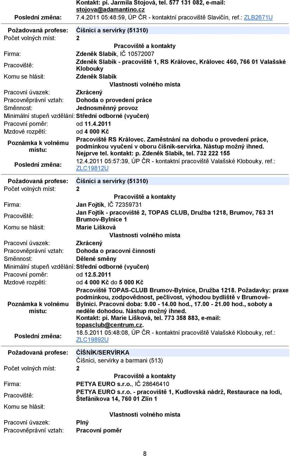 Slabík Pracovní úvazek: Zkrácený Pracovněprávní vztah: Dohoda o provedení práce Pracovní poměr: od 11.4.2011 Mzdové rozpětí: od 4 000 Kč Pracoviště RS Královec.