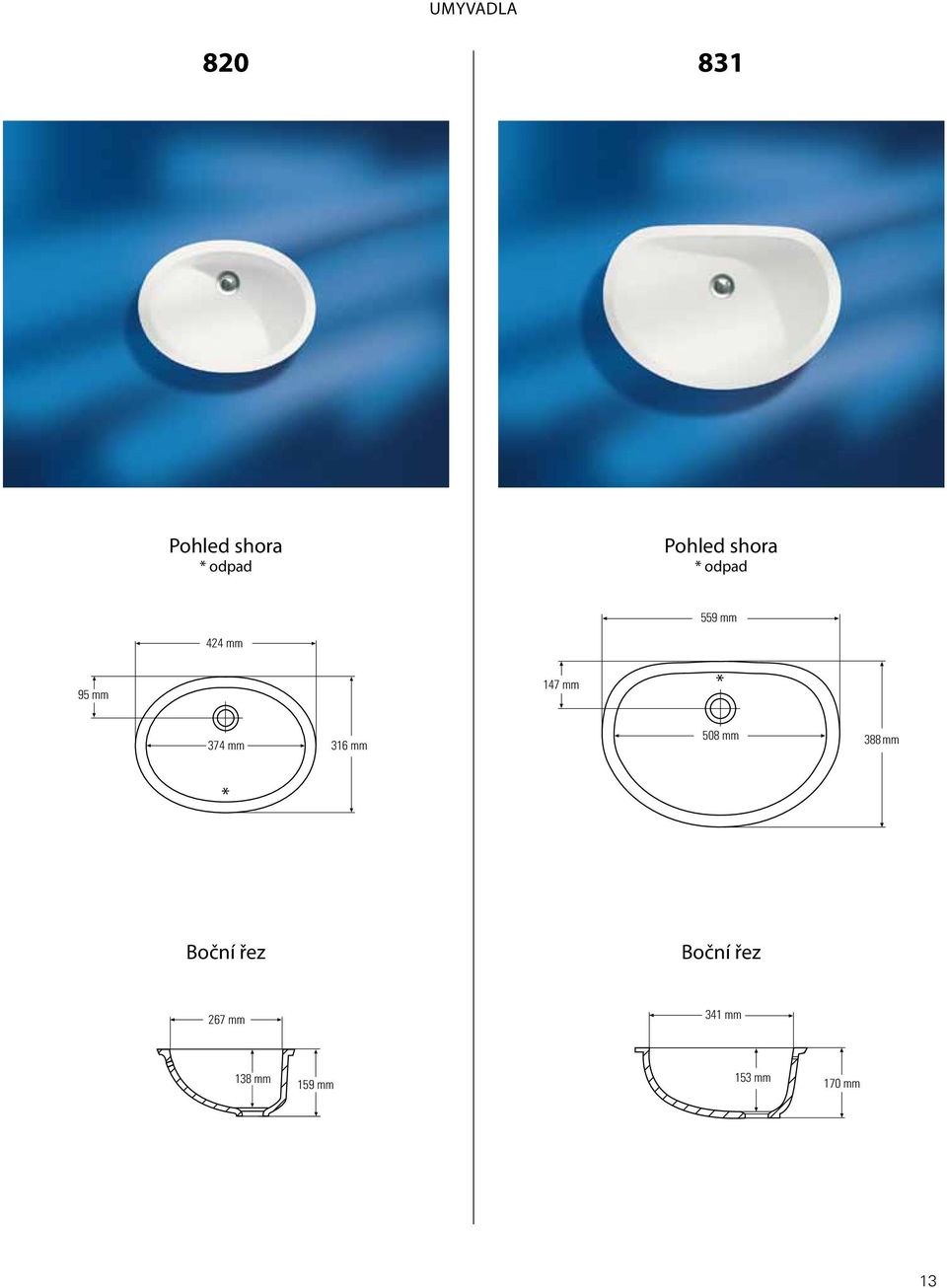 mm 508 mm 388 mm 267 mm 341