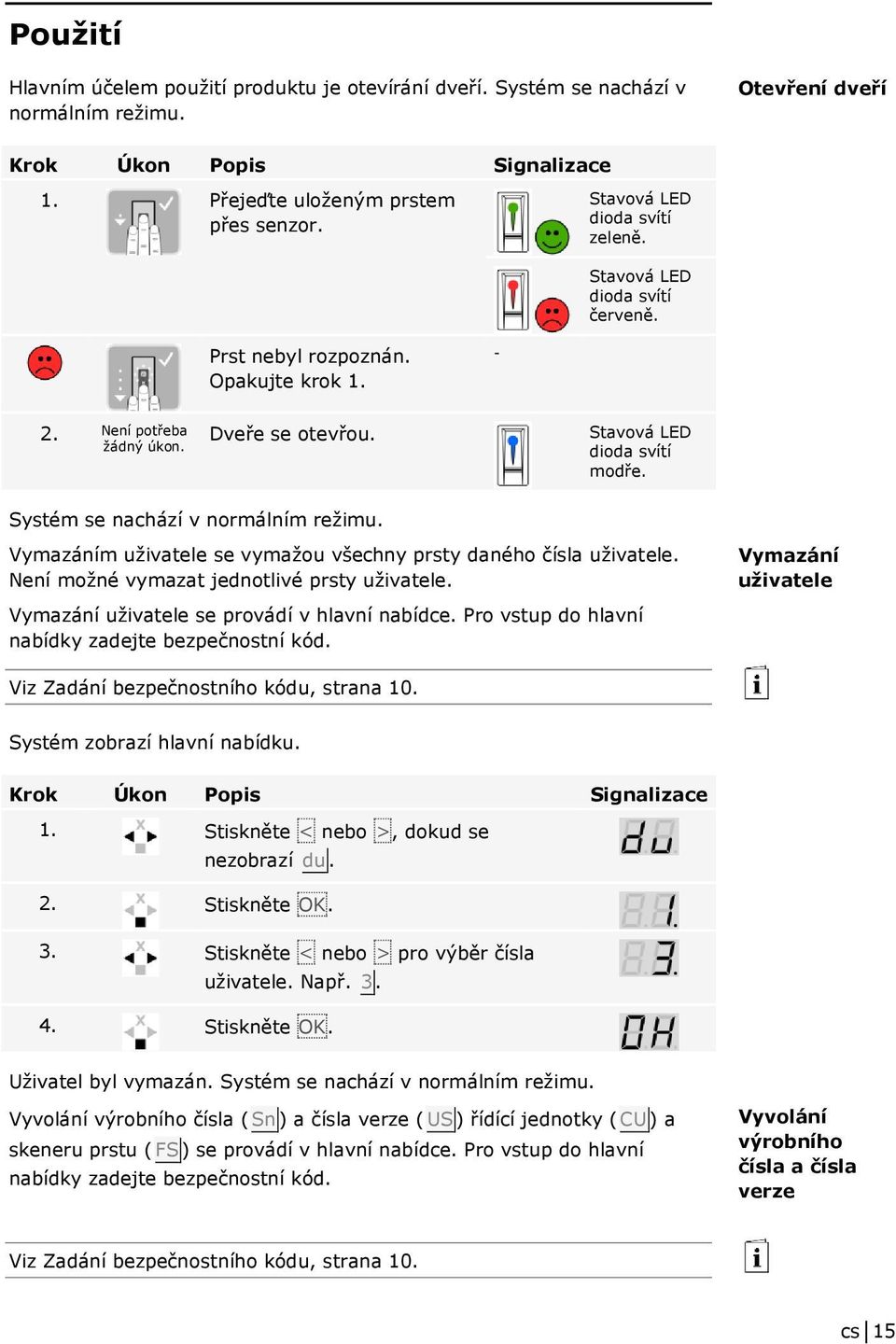 Systém se nachází v normálním režimu. Vymazáním uživatele se vymažou všechny prsty daného čísla uživatele. Není možné vymazat jednotlivé prsty uživatele.