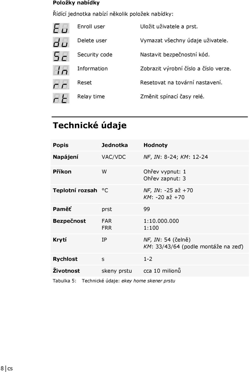 Technické údaje Popis Jednotka Hodnoty Napájení VAC/VDC NF, IN: 8-24; KM: 12-24 Příkon W Ohřev vypnut: 1 Ohřev zapnut: 3 Teplotní rozsah C NF, IN: -25 až +70 KM: -20 až +70