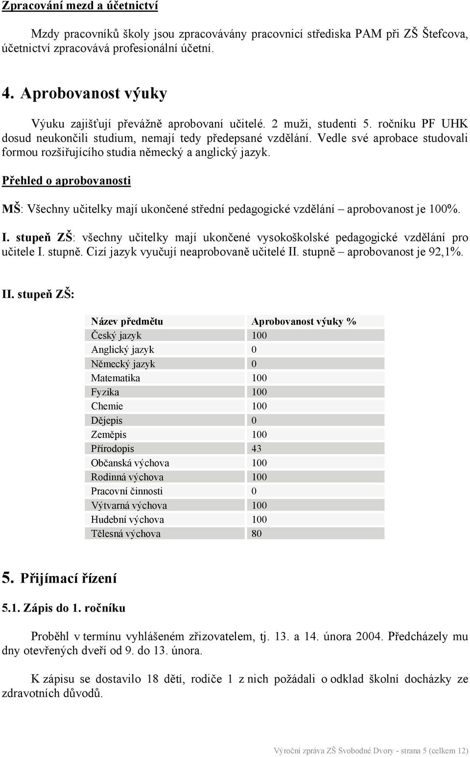 Vedle své aprobace studovali formou rozšiřujícího studia německý a anglický jazyk. Přehled o aprobovanosti MŠ: Všechny učitelky mají ukončené střední pedagogické vzdělání aprobovanost je 100%. I.