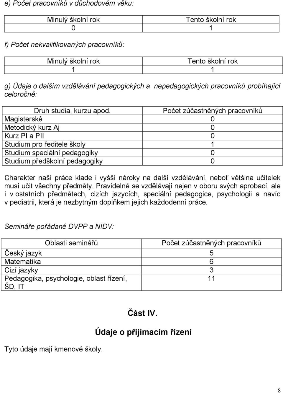 Počet zúčastněných pracovníků Magisterské 0 Metodický kurz Aj 0 Kurz PI a PII 0 Studium pro ředitele školy 1 Studium speciální pedagogiky 0 Studium předškolní pedagogiky 0 Charakter naší práce klade