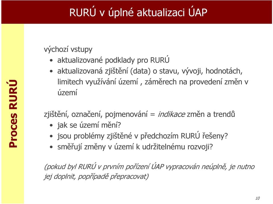 indikace změn a trendů jak se území mění? jsou problémy zjištěné v předchozím RURÚ řešeny?