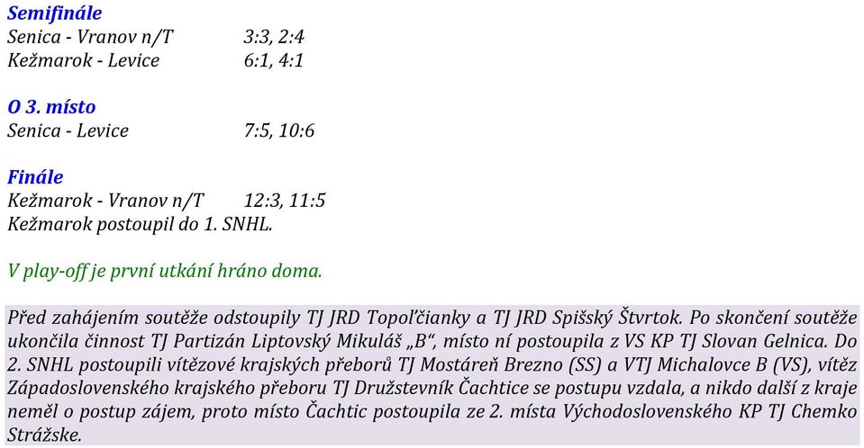 Po skončení soutěže ukončila činnost TJ Partizán Liptovský Mikuláš B, místo ní postoupila z VS KP TJ Slovan Gelnica. Do 2.