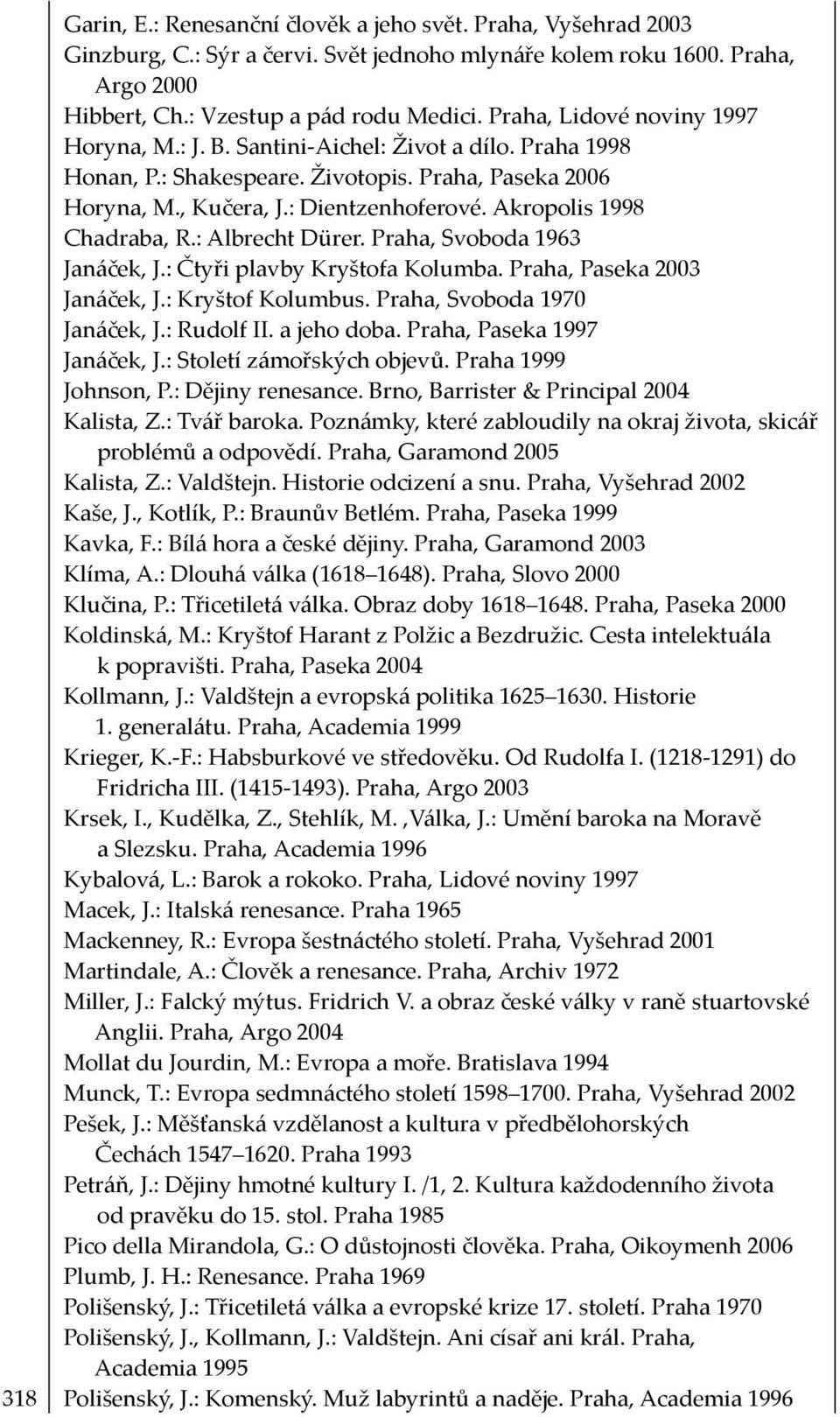 Akropolis 1998 Chadraba, R.: Albrecht Dürer. Praha, Svoboda 1963 Janáček, J.: Čtyři plavby Kryštofa Kolumba. Praha, Paseka 2003 Janáček, J.: Kryštof Kolumbus. Praha, Svoboda 1970 Janáček, J.