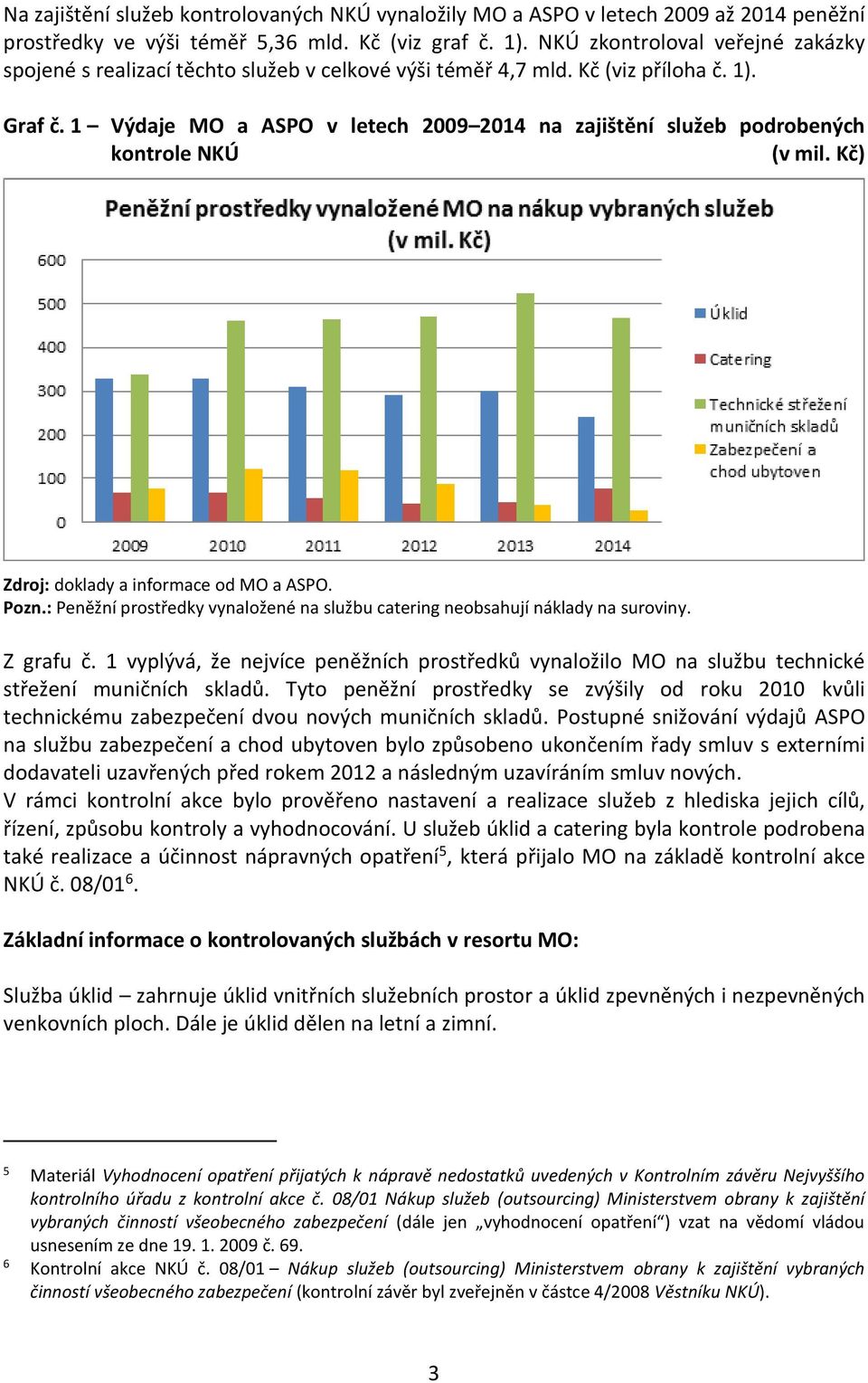 1 Výdaje MO a ASPO v letech 2009 2014 na zajištění služeb podrobených kontrole NKÚ (v mil. Kč) Zdroj: doklady a informace od MO a ASPO. Pozn.