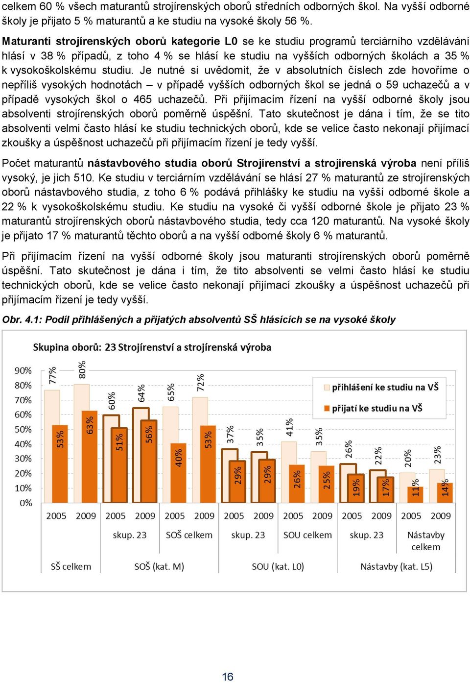 studiu. Je nutné si uvědomit, že v absolutních číslech zde hovoříme o nepříliš vysokých hodnotách v případě vyšších odborných škol se jedná o 59 uchazečů a v případě vysokých škol o 465 uchazečů.