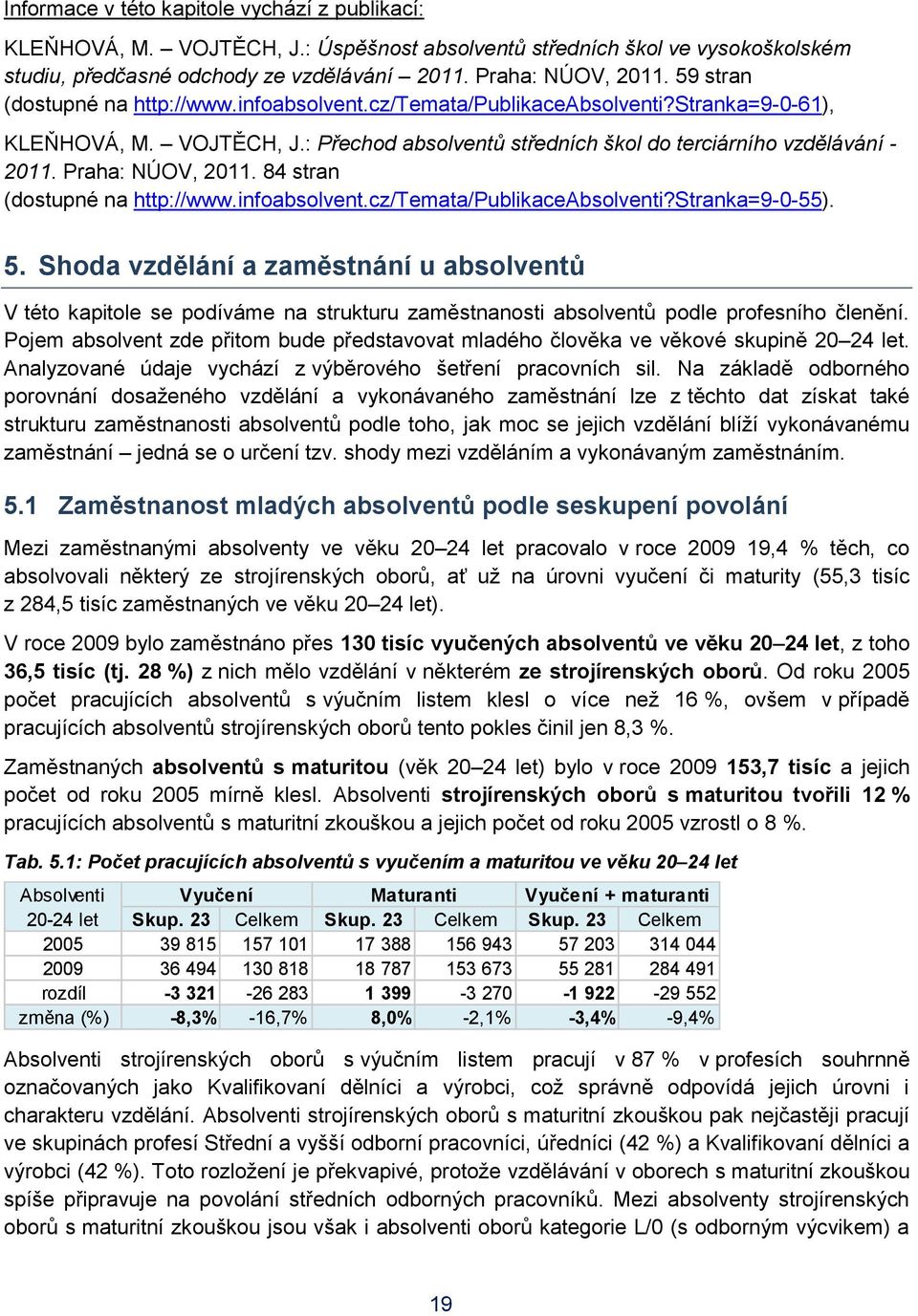 Praha: NÚOV, 2011. 84 stran (dostupné na http://www.infoabsolvent.cz/temata/publikaceabsolventi?stranka=9-0-55). 5.