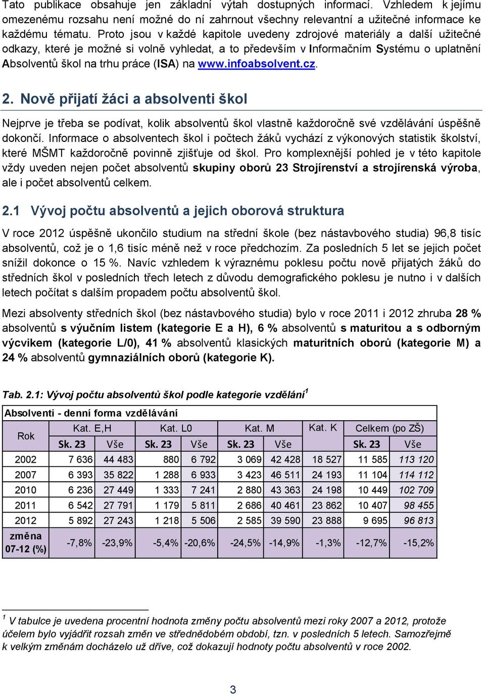 na www.infoabsolvent.cz. 2. Nově přijatí žáci a absolventi škol Nejprve je třeba se podívat, kolik absolventů škol vlastně každoročně své vzdělávání úspěšně dokončí.