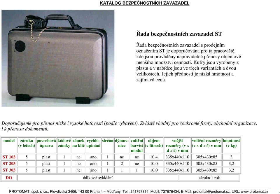 Jejich předností je nízká a zajímavá cena. Doporučujeme pro přenos nízké i vysoké hotovosti (podle vybavení).