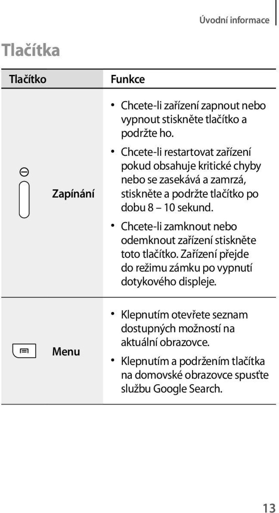 Chcete-li zamknout nebo odemknout zařízení stiskněte toto tlačítko. Zařízení přejde do režimu zámku po vypnutí dotykového displeje.