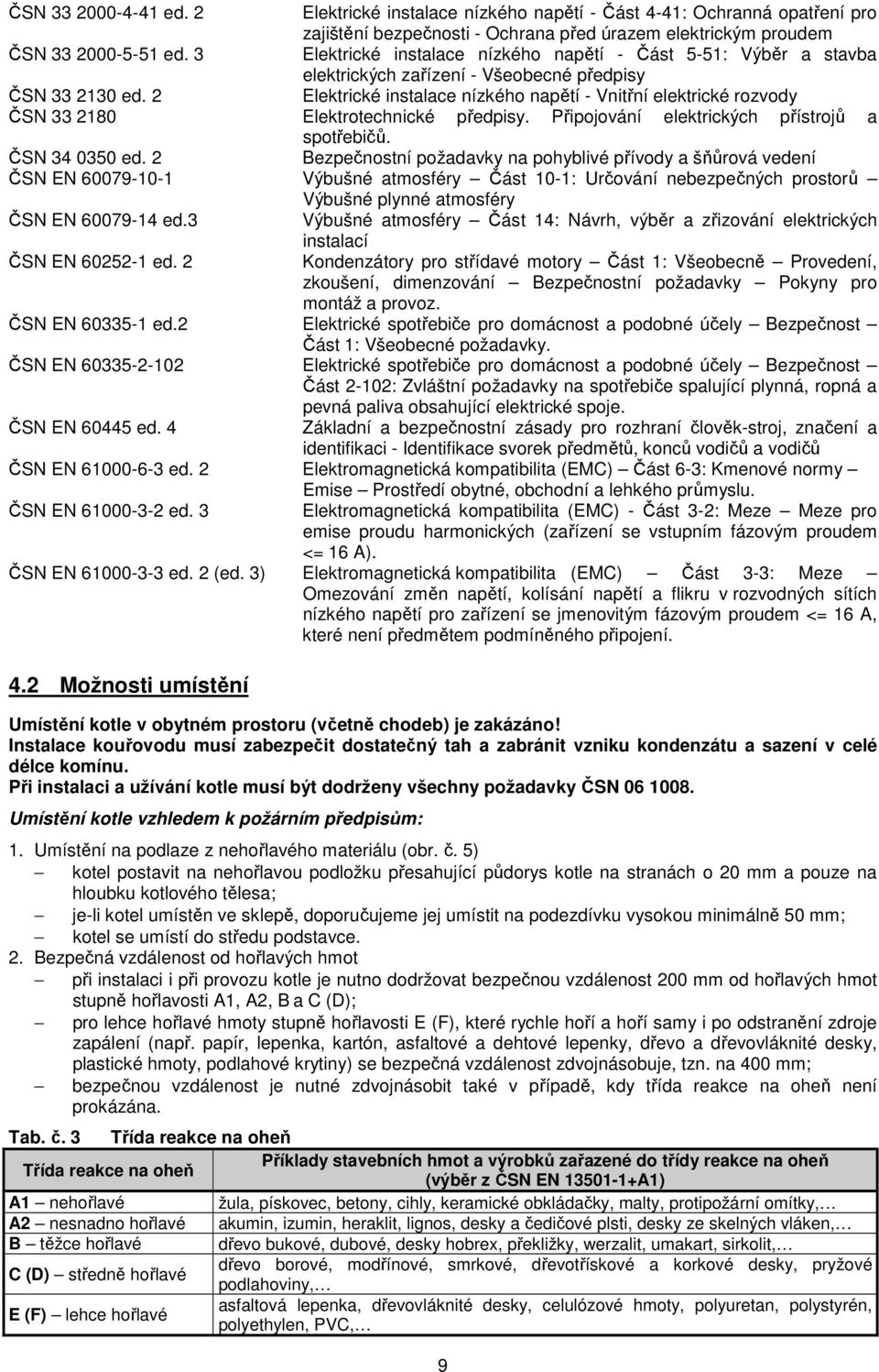 2 Elektrické instalace nízkého napětí - Vnitřní elektrické rozvody ČSN 33 2180 Elektrotechnické předpisy. Připojování elektrických přístrojů a spotřebičů. ČSN 34 0350 ed.
