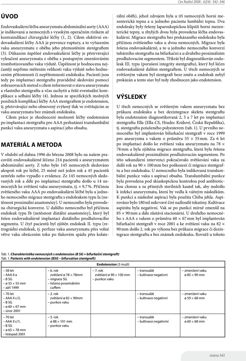 Důkazem úspěšné endovaskulární léčby je přetrvávající vyloučení aneuryzmatu z oběhu s postupným zmenšováním trombotizovaného vaku výdutě.