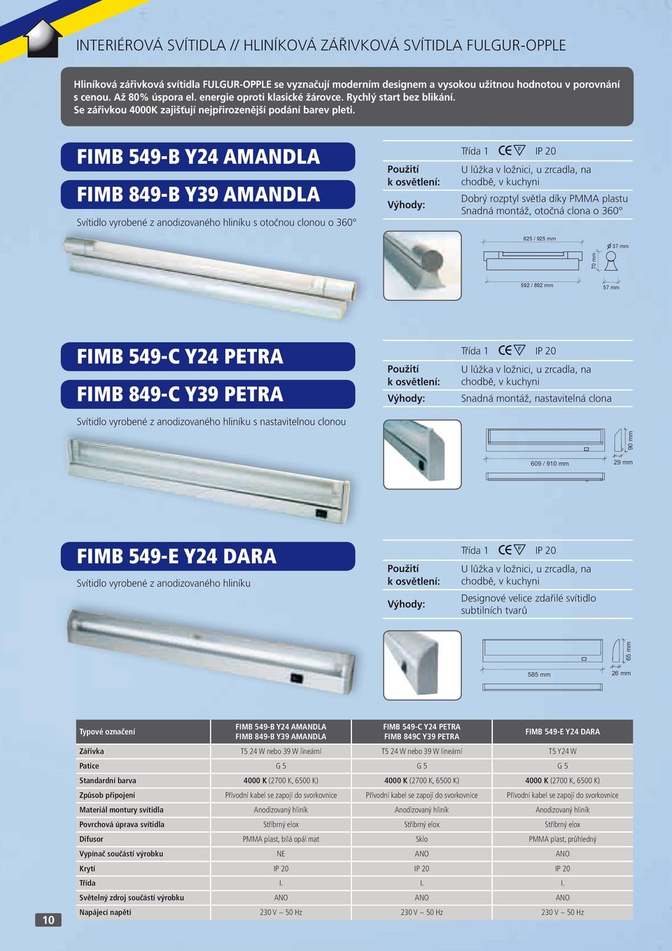 FIMB 549-B Y24 AMANDLA FIMB 849-B Y39 AMANDLA Svítidlo vyrobené z anodizovaného hliníku s otočnou clonou o 360 Použití k osvětlení: Výhody: Třída U lůžka v ložnici, u zrcadla, na chodbě, v kuchyni