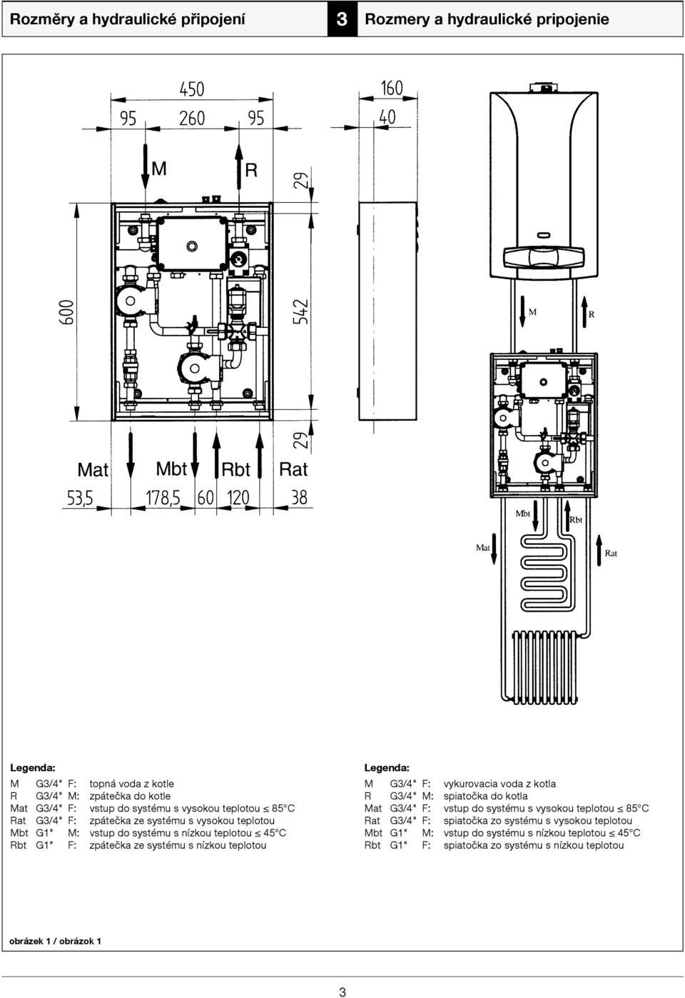 systému s nízkou teplotou Legenda: M G3/4" F: vykurovacia voda z kotla R G3/4" M: spiatočka do kotla Mat G3/4" F: vstup do systému s vysokou teplotou 85 C Rat