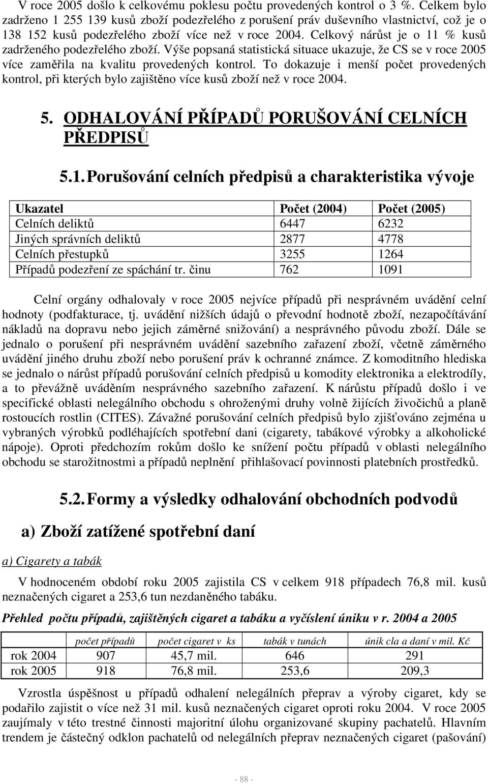 Celkový nárůst je o 11 % kusů zadrženého podezřelého zboží. Výše popsaná statistická situace ukazuje, že CS se v roce 2005 více zaměřila na kvalitu provedených kontrol.