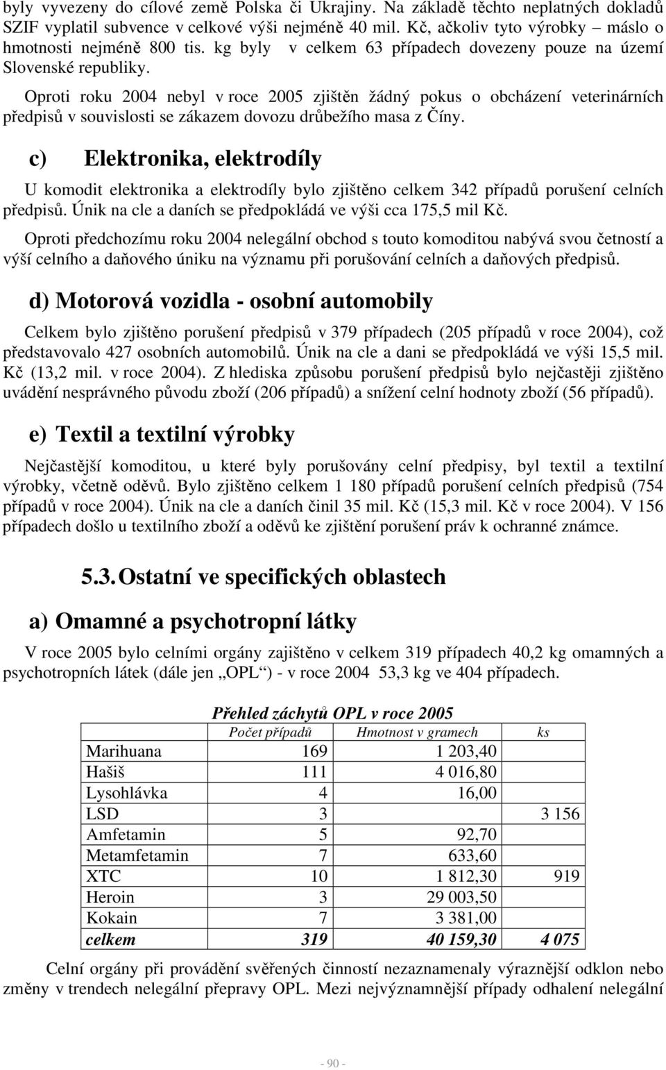 Oproti roku 2004 nebyl v roce 2005 zjištěn žádný pokus o obcházení veterinárních předpisů v souvislosti se zákazem dovozu drůbežího masa z Číny.