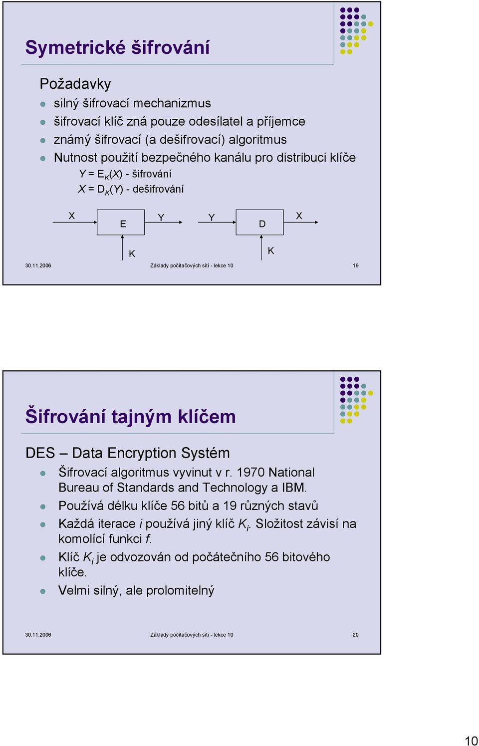 2006 Základy počítačových sítí - lekce 10 19 K Šifrování tajným klíčem DES Data Encryption Systém Šifrovací algoritmus vyvinut v r.