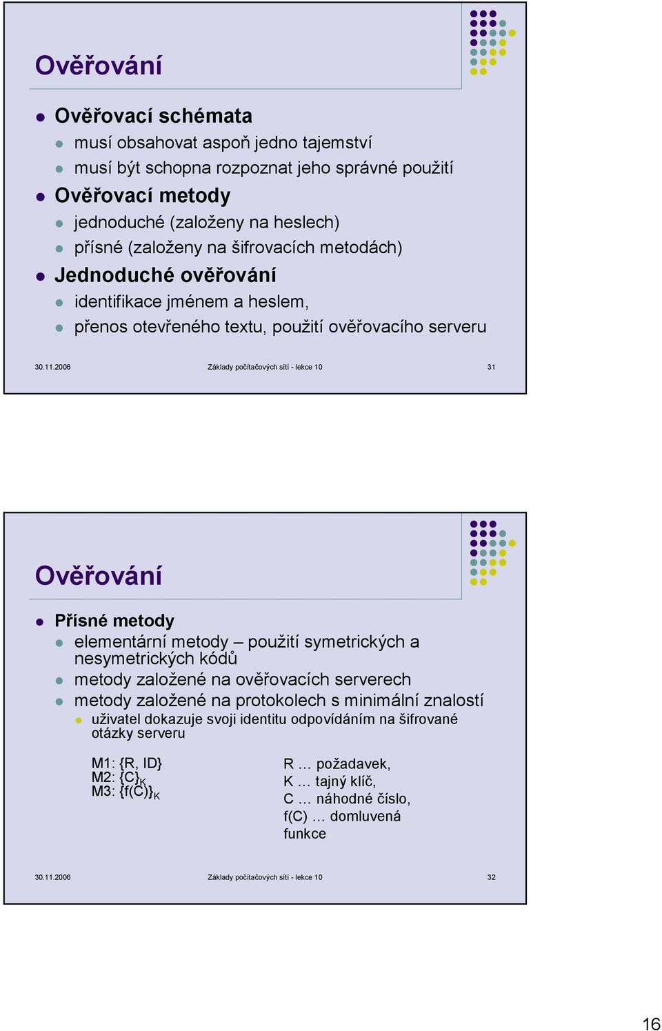 2006 Základy počítačových sítí - lekce 10 31 Ověřování Přísné metody elementární metody použití symetrických a nesymetrických kódů metody založené na ověřovacích serverech metody založené na