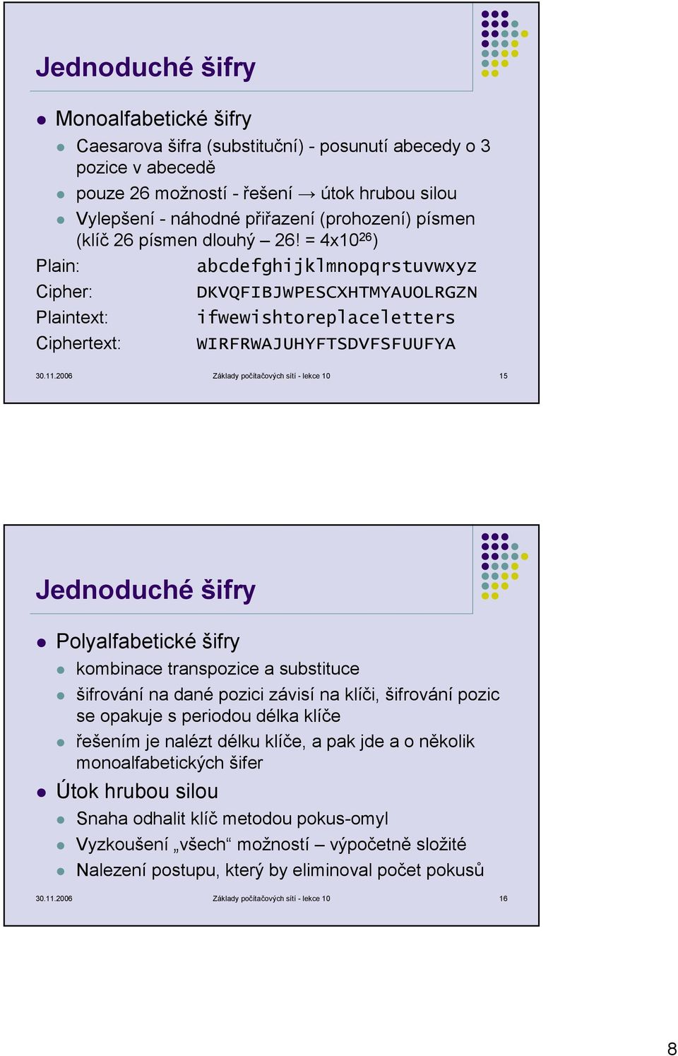 2006 Základy počítačových sítí - lekce 10 15 Jednoduché šifry Polyalfabetické šifry kombinace transpozice a substituce šifrování na dané pozici závisí na klíči, šifrování pozic se opakuje s periodou