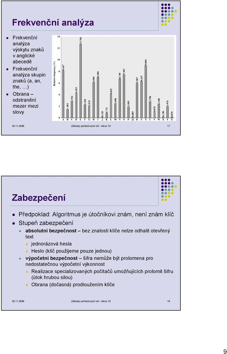 klíče nelze odhalit otevřený text jednorázová hesla Heslo (klíč použijeme pouze jednou) výpočetní bezpečnost šifra nemůže být prolomena pro nedostatečnou výpočetní