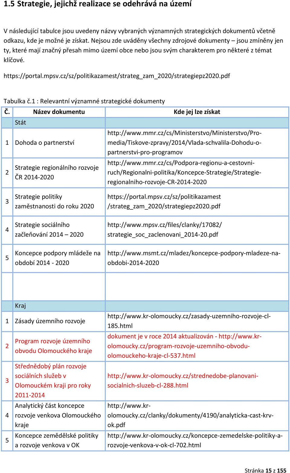 cz/sz/politikazamest/strateg_zam_2020/strategiepz2020.pdf Tabulka č.1 : Relevantní významné strategické dokumenty Č.