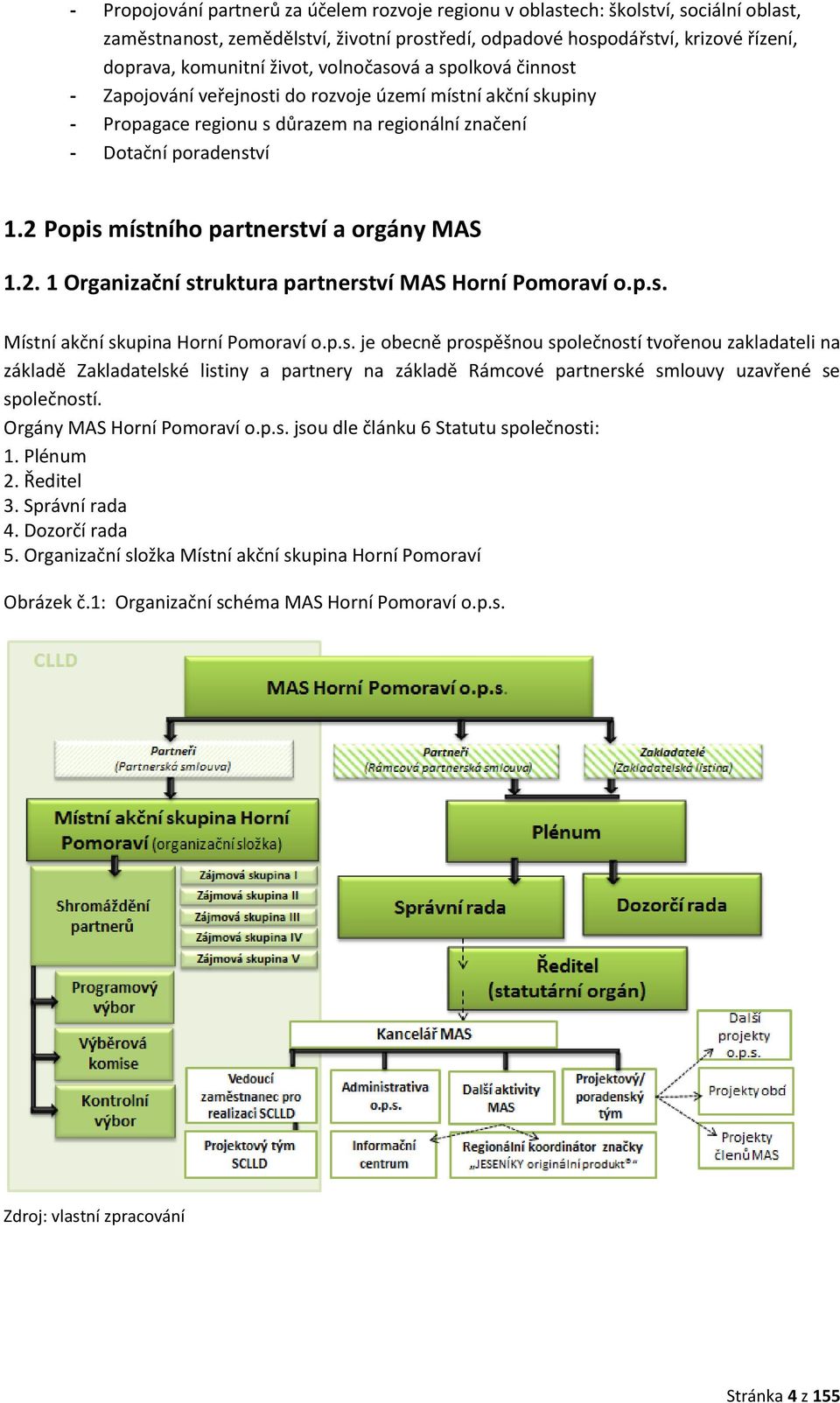 2 Popis místního partnerství a orgány MAS 1.2. 1 Organizační struktura partnerství MAS Horní Pomoraví o.p.s. Místní akční skupina Horní Pomoraví o.p.s. je obecně prospěšnou společností tvořenou zakladateli na základě Zakladatelské listiny a partnery na základě Rámcové partnerské smlouvy uzavřené se společností.